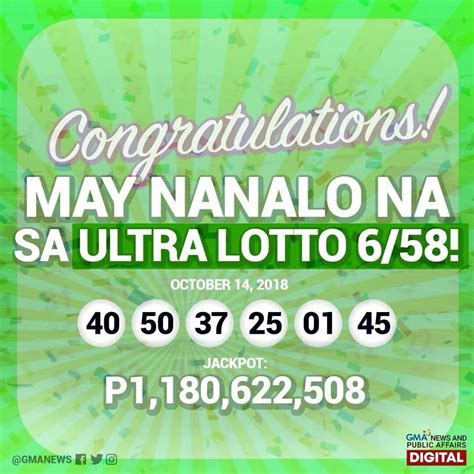 mega jackpot lucky lotteries|Philippine Charity Sweepstakes Office.